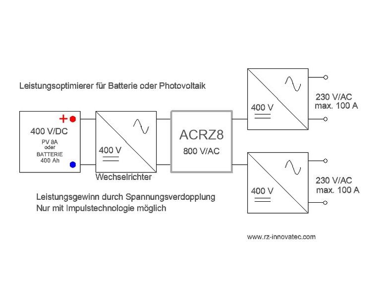 ACRZPB (1).jpg