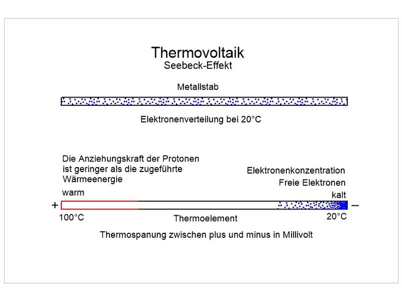 Thermoelement.jfif