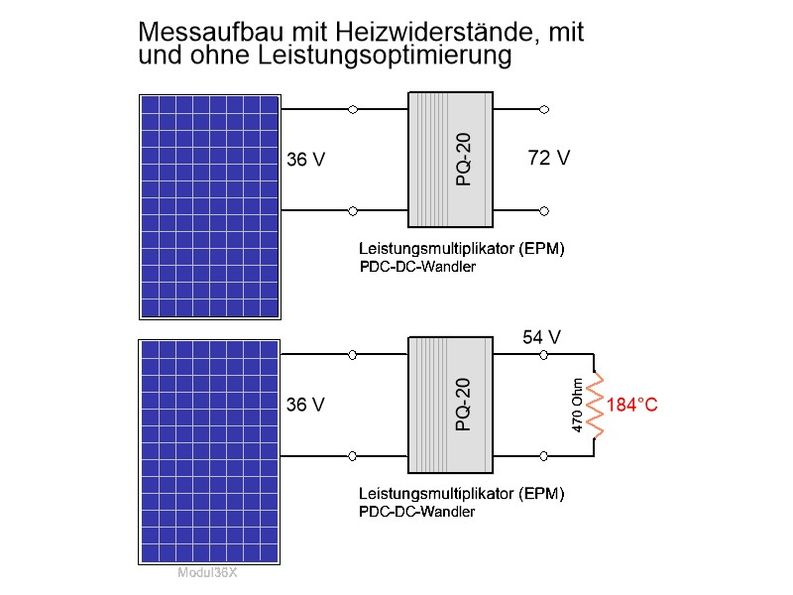 Modul36Xa.jfif