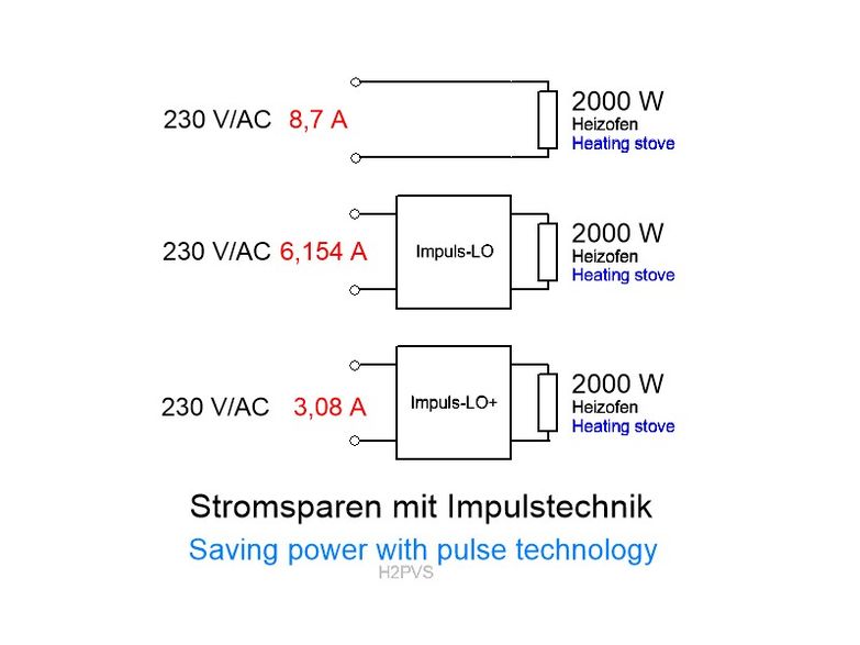 H2PVS - Kopie.JPG