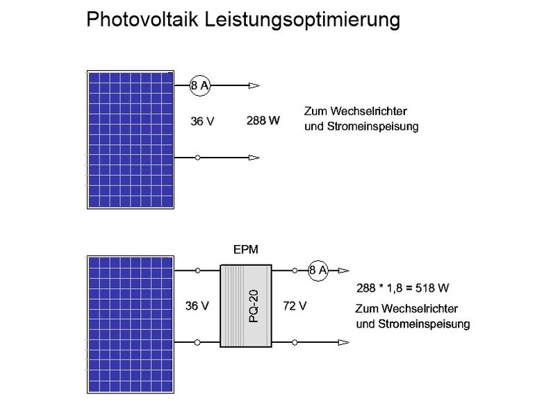 Modul ohne 2.jfif