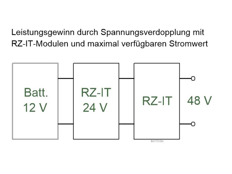 BATTCON (2).jfif