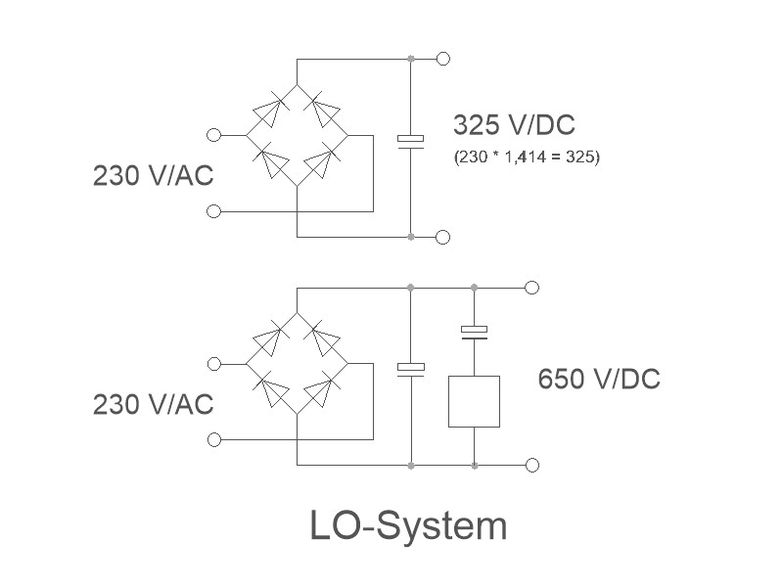RZ-IT-System.JPG